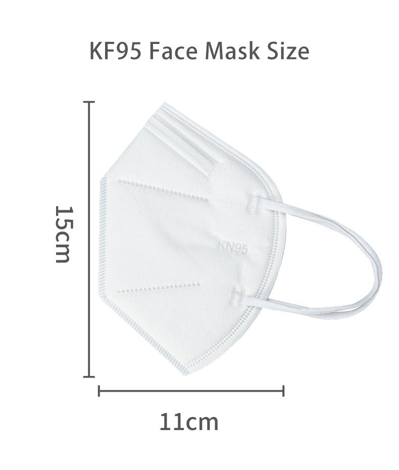 Condor KF95 Face Mask-9